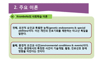 청소년 진로상담의 주요이론과 상담기법-13