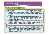 청소년 진로상담의 주요이론과 상담기법-14