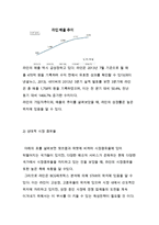 네이버라인 LINE 기업분석과 SWOT분석및 라인 다양한 마케팅전략,서비스전략 분석 보고서-6