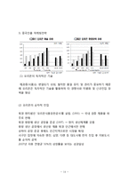 [오리온 국내,해외 마케팅전략] 오리온 기업분석과 SWOT분석및 국내,해외 마케팅전략 사례분석및 오리온 미래전략제안 보고서-14