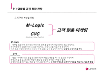LG이노텍 기업분석과 LG이노텍 해외진출 글로벌전략과 마케팅,경영전략분석 PPT레포트-14