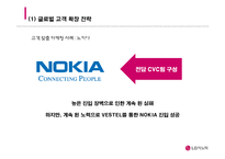 LG이노텍 기업분석과 LG이노텍 해외진출 글로벌전략과 마케팅,경영전략분석 PPT레포트-18