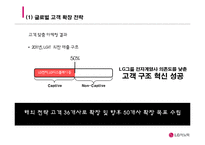 LG이노텍 기업분석과 LG이노텍 해외진출 글로벌전략과 마케팅,경영전략분석 PPT레포트-19