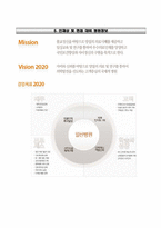 동국대학교병원자기소개서+면접기출문제,동국대학교병원자소서+1분스피치,일산동국대학교병원(신규간호사)자기소개서,동국대학교일산병원(간호직)자소서,면접1분자기소개,동국대일산병원합격예문-4