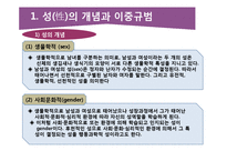 청소년 성행태와 성교육-3