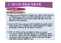 청소년 성행태와 성교육-4