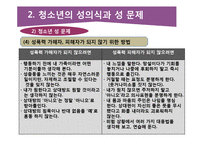 청소년 성행태와 성교육-10