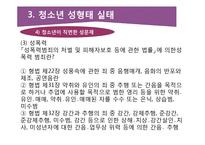 청소년 성행태와 성교육-17