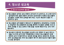 청소년 성행태와 성교육-20