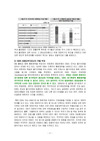유로존의 위기와 대응-9
