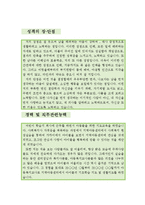 [[아동생활지도원 자기소개서 우수예문]] 아동생활지도원 자소서,유아상담사,아동지도사 자기소개서,청소년지도사 자소서,청소년상담사 합격예문-3