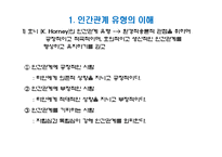 인간관계의 유형과 에니어그램 유형별 특징-3