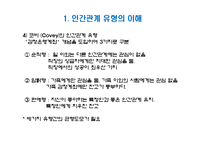 인간관계의 유형과 에니어그램 유형별 특징-6