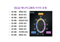 인간관계의 유형과 에니어그램 유형별 특징-9