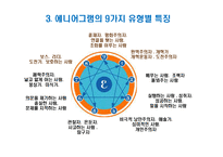 인간관계의 유형과 에니어그램 유형별 특징-11