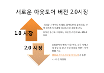 K2 기업분석과 K2 마케팅 SWOT,STP,4P전략분석과 K2 향후전략제안 PPT-15