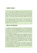 [[청소년상담 전문가 자기소개서 우수예문]]청소년상담전문가 자소서,아동상담사,아동지도사 자기소개서,청소년지도사 자소서,청소년상담사 합격예문,-3