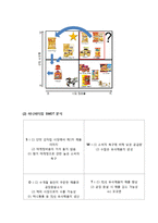 허니버터칩 열풍분석과 허니버터칩 마케팅 SWOT,STP,4P전략분석과 허니버터칩 미래전략제안 보고서-16