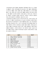 허니버터칩 열풍분석과 허니버터칩 마케팅 SWOT,STP,4P전략분석과 허니버터칩 미래전략제안 보고서-18