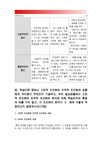 [2015 인간과심리] 1. 심리학의 주요이론 정신분석적 접근, 행동주의적 접근, 인본주의적 접근 설명, 인간의 이상행동과 정신장애에 대해 가지는 관점 2. 학습이론 고전적 조건화와 조작적 조건화의 공통점 차이점, 우리 일상생활에서 고전적 조건화와 조작적 조건화의 원리에 의해 학습되어진 행동의 예, 조건화의 원리가 그 예에 어떻게 적용되는지 설명-10