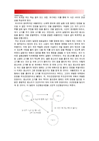 [2015 인간과심리] 1. 심리학의 주요이론 정신분석적 접근, 행동주의적 접근, 인본주의적 접근 설명, 인간의 이상행동과 정신장애에 대해 가지는 관점 2. 학습이론 고전적 조건화와 조작적 조건화의 공통점 차이점, 우리 일상생활에서 고전적 조건화와 조작적 조건화의 원리에 의해 학습되어진 행동의 예, 조건화의 원리가 그 예에 어떻게 적용되는지 설명-11