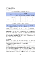 에버랜드 vs 롯데월드 기업분석과 SWOT분석및 에버랜드,롯데월드 마케팅전략과 서비스전략 비교분석과 미래전략 제안 레포트-9