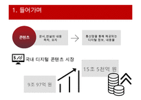 레진코믹스 서비스분석과 SWOT분석및 레진코믹스 성공사례분석과 벤치마킹전략 PPT-4