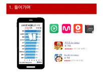 레진코믹스 서비스분석과 SWOT분석및 레진코믹스 성공사례분석과 벤치마킹전략 PPT-5