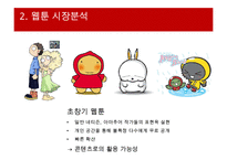 레진코믹스 서비스분석과 SWOT분석및 레진코믹스 성공사례분석과 벤치마킹전략 PPT-9