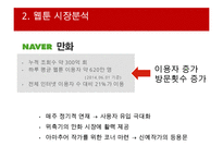 레진코믹스 서비스분석과 SWOT분석및 레진코믹스 성공사례분석과 벤치마킹전략 PPT-11