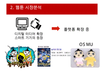 레진코믹스 서비스분석과 SWOT분석및 레진코믹스 성공사례분석과 벤치마킹전략 PPT-12