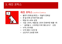 레진코믹스 서비스분석과 SWOT분석및 레진코믹스 성공사례분석과 벤치마킹전략 PPT-15