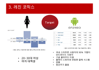 레진코믹스 서비스분석과 SWOT분석및 레진코믹스 성공사례분석과 벤치마킹전략 PPT-16
