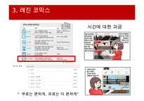 레진코믹스 서비스분석과 SWOT분석및 레진코믹스 성공사례분석과 벤치마킹전략 PPT-17