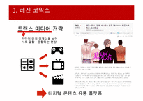 레진코믹스 서비스분석과 SWOT분석및 레진코믹스 성공사례분석과 벤치마킹전략 PPT-19