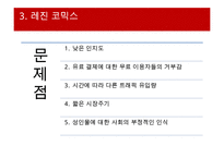 레진코믹스 서비스분석과 SWOT분석및 레진코믹스 성공사례분석과 벤치마킹전략 PPT-20