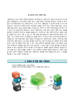 대림자기소개서+면접기출문제,대림(대졸신입)자소서,대림그룹자기소개서,대림그룹자소서항목,대림합격자기소개서,대림합격자소서,면접예상문제,대림산업,대림코퍼레이션자기소개서자소서-4