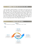서울의료원자기소개서+면접기출문제+1분스피치,서울의료원(5급간호사)자소서,서울특별시서울의료원(5급정규직간호사)자기소개서,서울특별시 서울의료원 자소서,면접예상질문,서울의료원합격예문,1분자기소개-4
