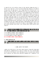 코오롱자기소개서+면접기출문제,코오롱(대졸신입)자소서,코오롱합격자기소개서,코오롱합격자소서,코오롱그룹자기소개서,코오롱그룹자소서,면접예상질문,코오롱합격예문-5
