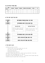 [교육행정] 학교평가-5