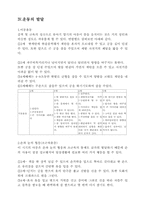 [인간발달] 유아기-4