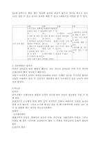 [인간발달] 유아기-5