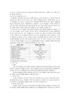 [교육학] 가네gagne 목표별교수이론-5
