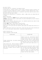 인지주의학습이론과 행동주의학습이론 비교-2