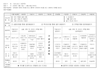 [월간계획안] 크리스마스프로젝트 월간교육계획안-2