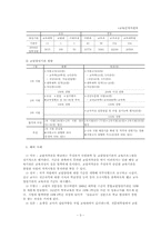 [교육행정] 교원양성체제 개편-3