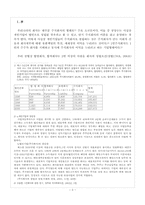 [회사법] 1인회사-3