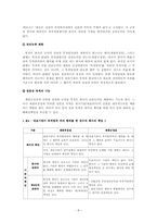 [회사법] 회사의 개념, 기본권주체로서의 회사, 회사의 사회적책임-9