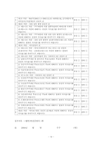 [졸업][회사법] 적대적M&A(인수합병)에 대한 방어전략-18