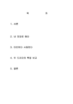 [드라마감상문] `미안하다사랑한다`와`네멋대로해라`를보고-2